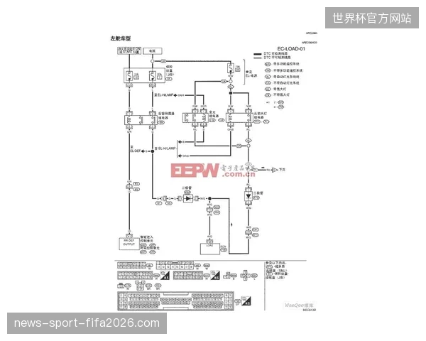 卢赛尔体育场能源系统通过实时动态调配实现赛事期间电力负荷削峰填谷
